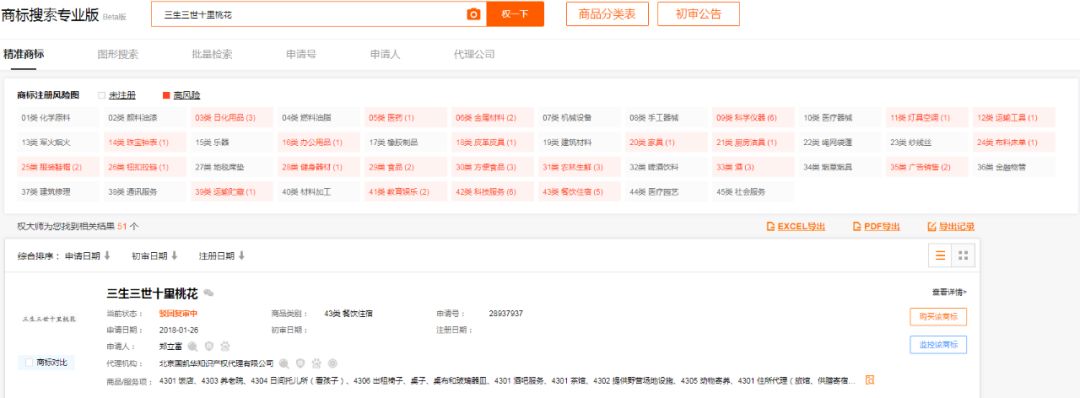 《安家》商標現狀：“房似錦”“徐姑姑”紛紛被搶，發行方無作為